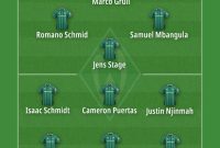 Werder Bremen di Jur