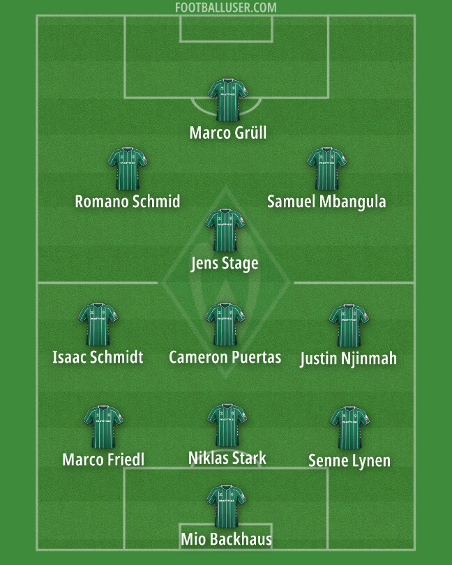 Werder Bremen di Jur